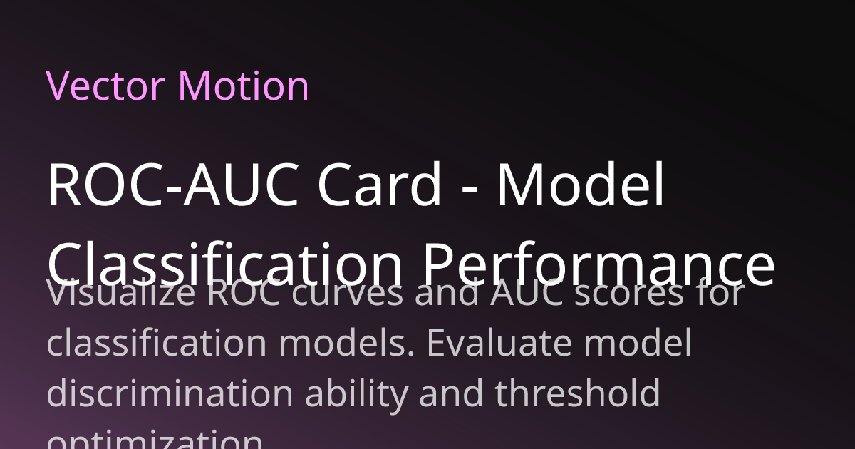 ROC-AUC Card - Model Classification Performance | VectorMotion