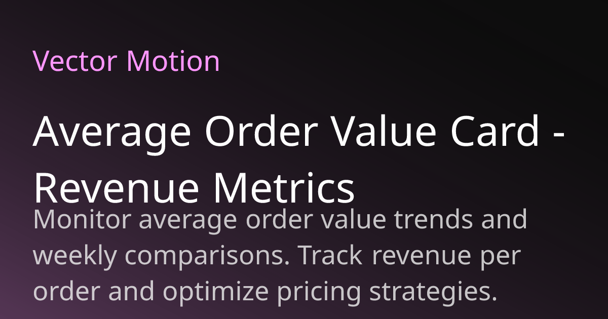 Average Order Value Card - Revenue Metrics | VectorMotion